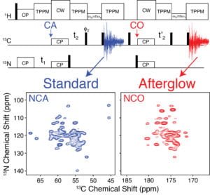 41_2012_JPhysChemB_TOC