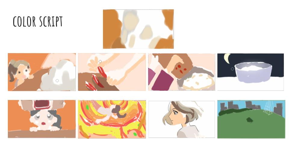 Animation Pre-production – Callie’s Documentation Blog