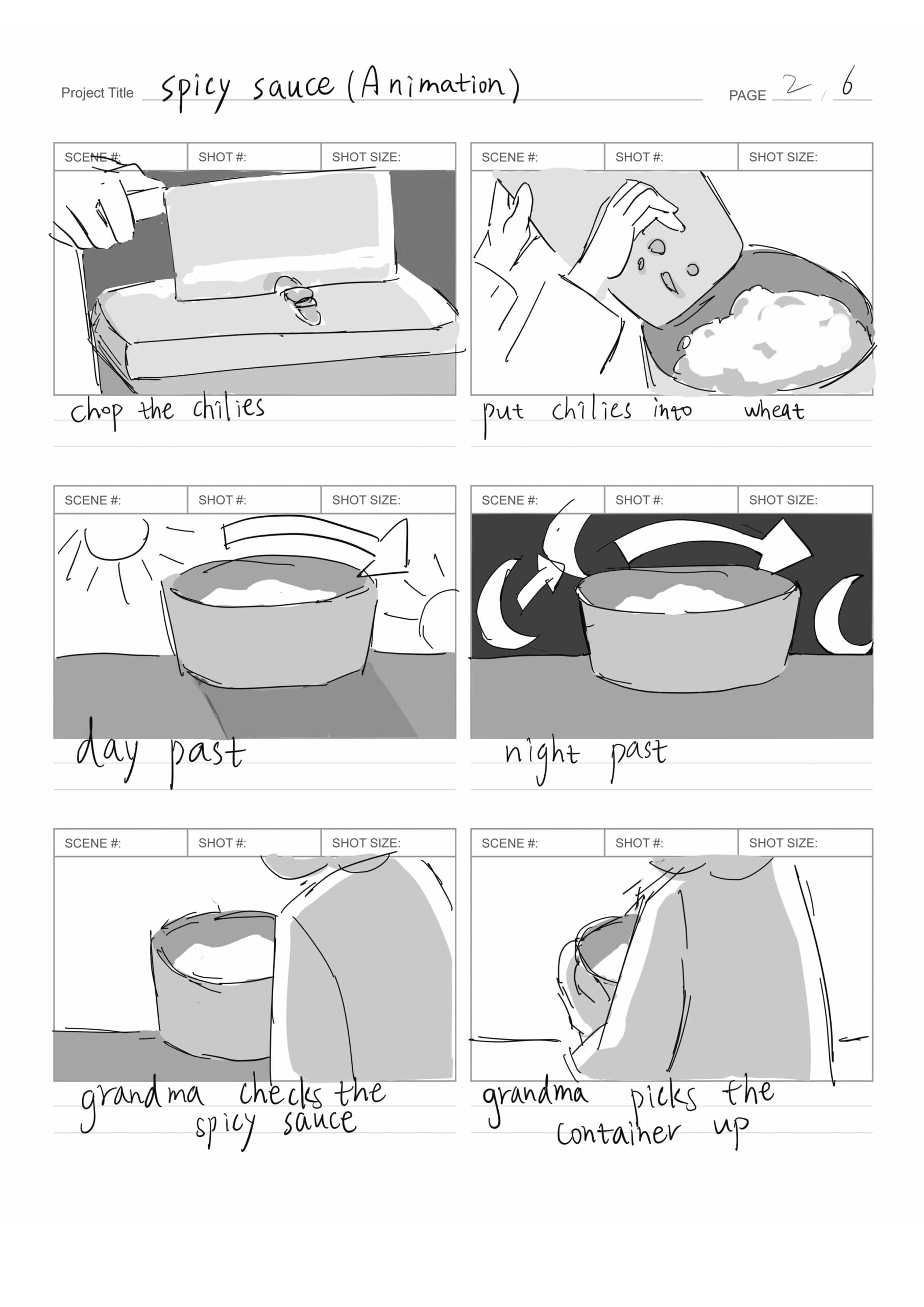 Animation Pre-production – Callie’s Documentation Blog