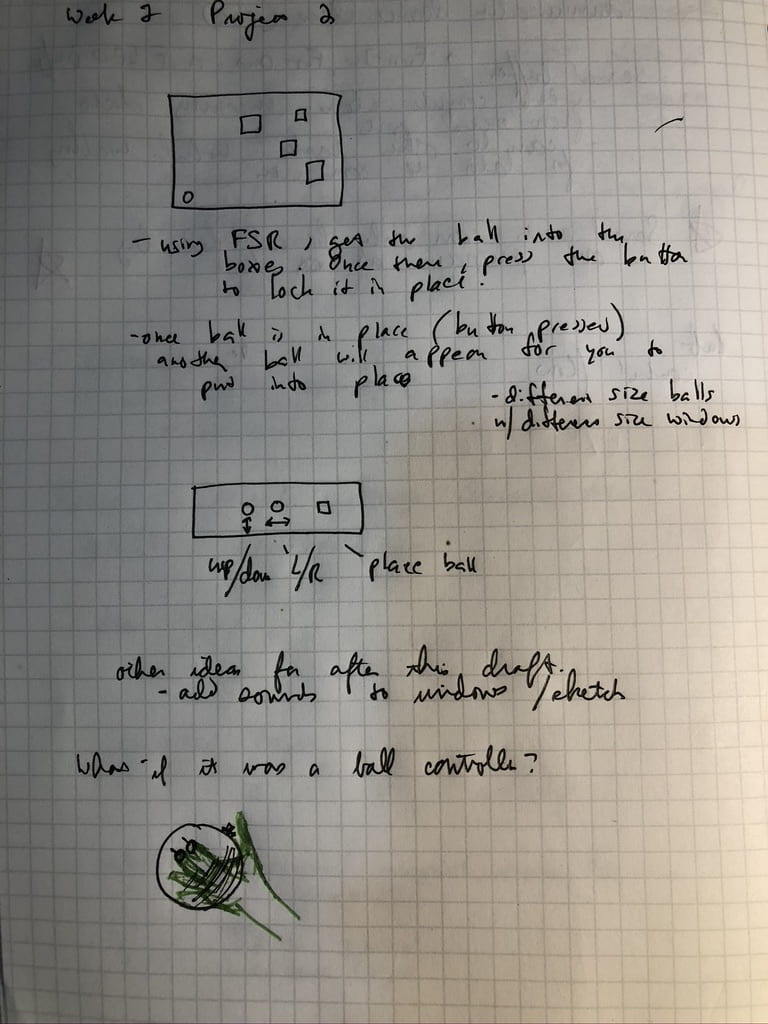 Proj 2 Notes