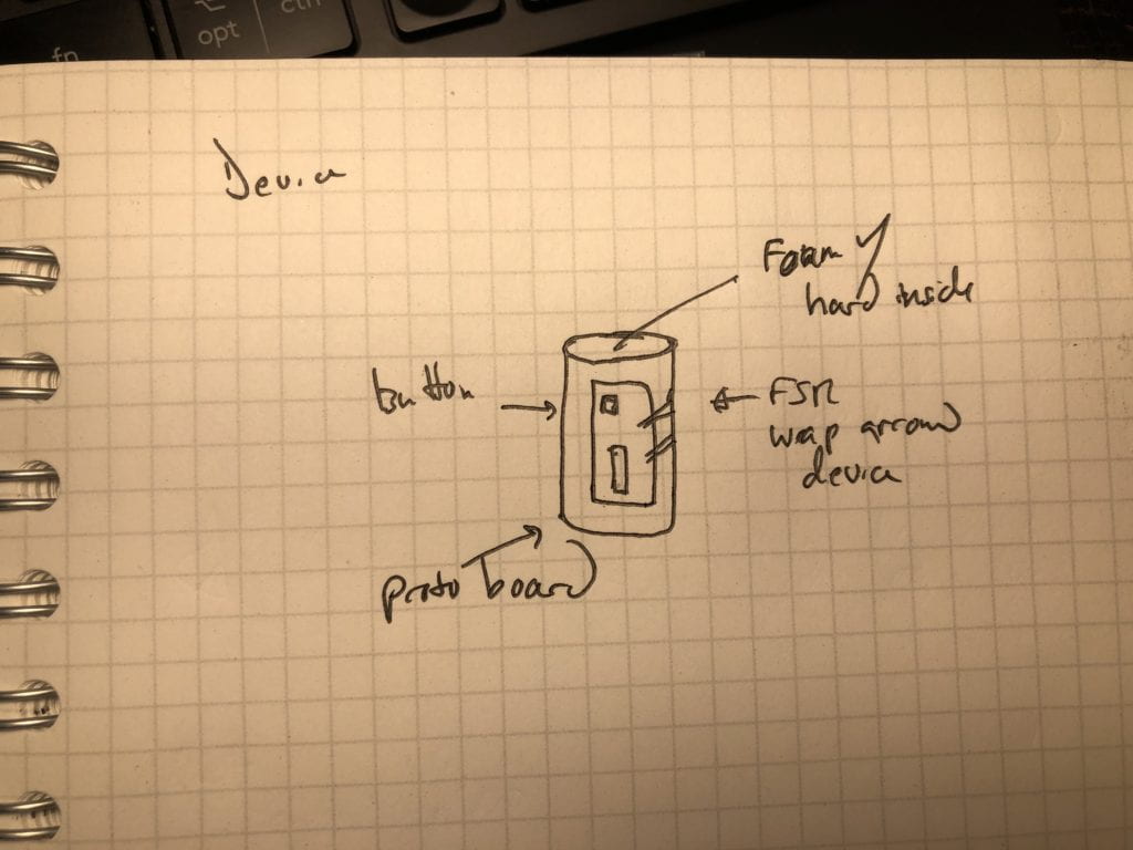 Proj 2 Controller Design 2