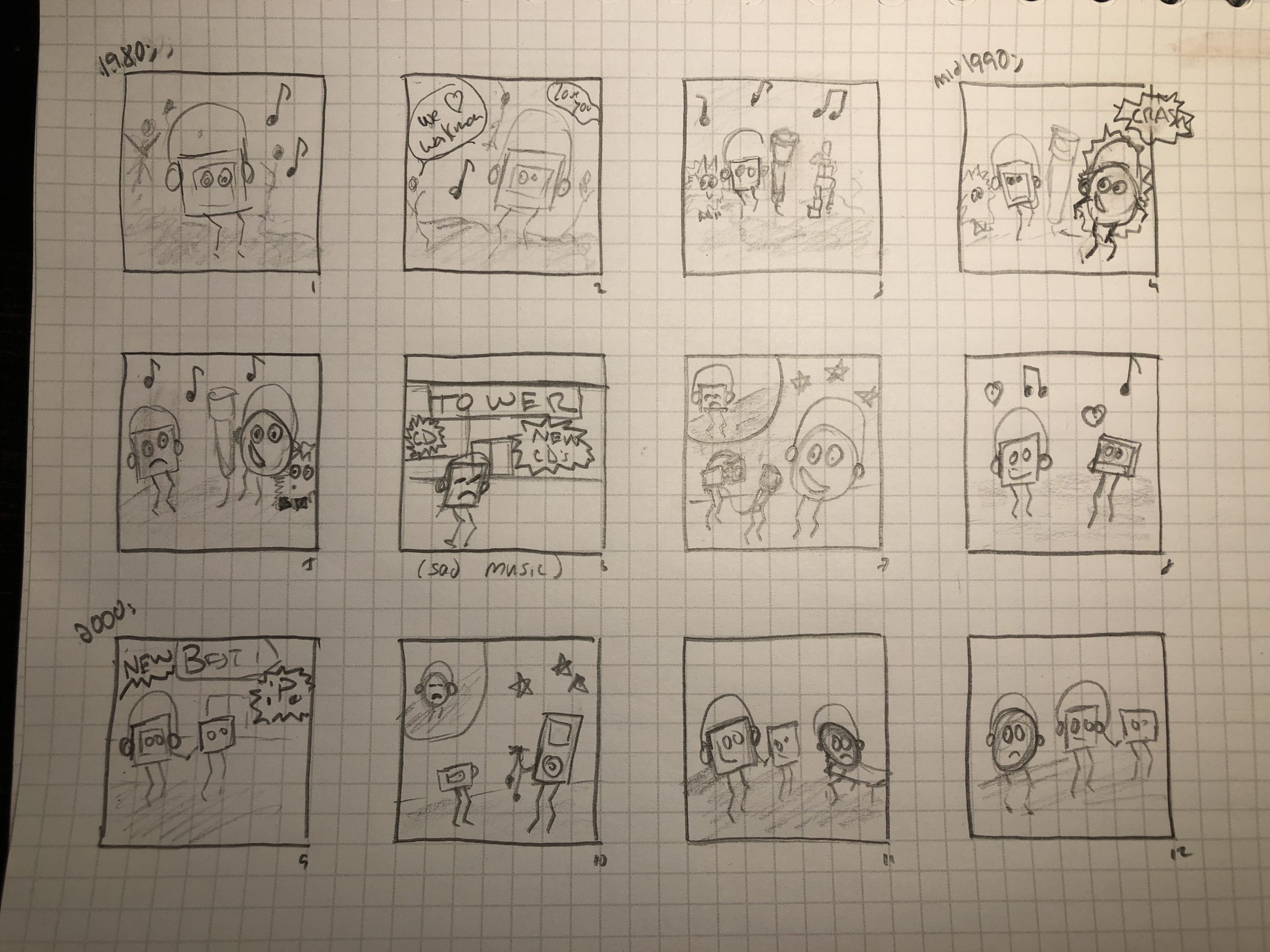 Storyboard pg 1