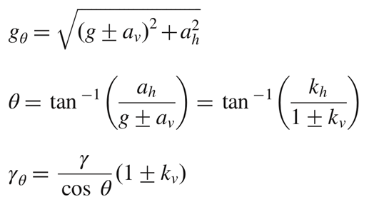 Modified Acceleration Field