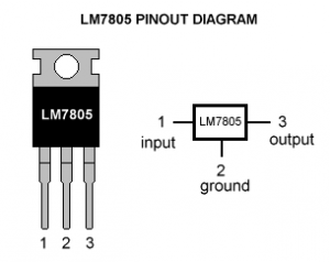 Image from Electrosome.com