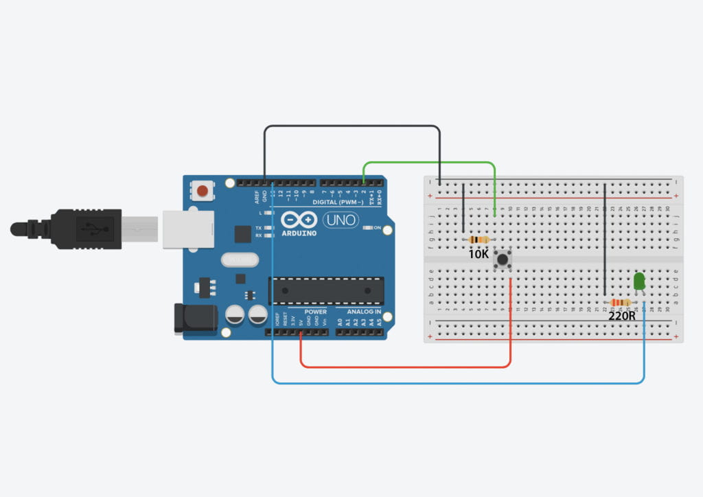 button example diagram