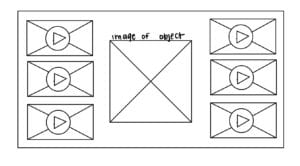 UX design of website with video boxes and image box