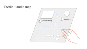 Tactile and audio map