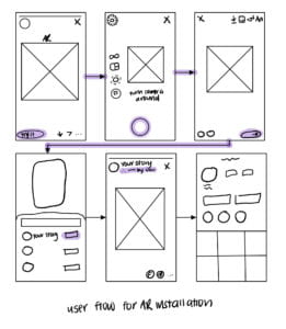 Wireframes for the User Flow of an AR Filter on Snapchat