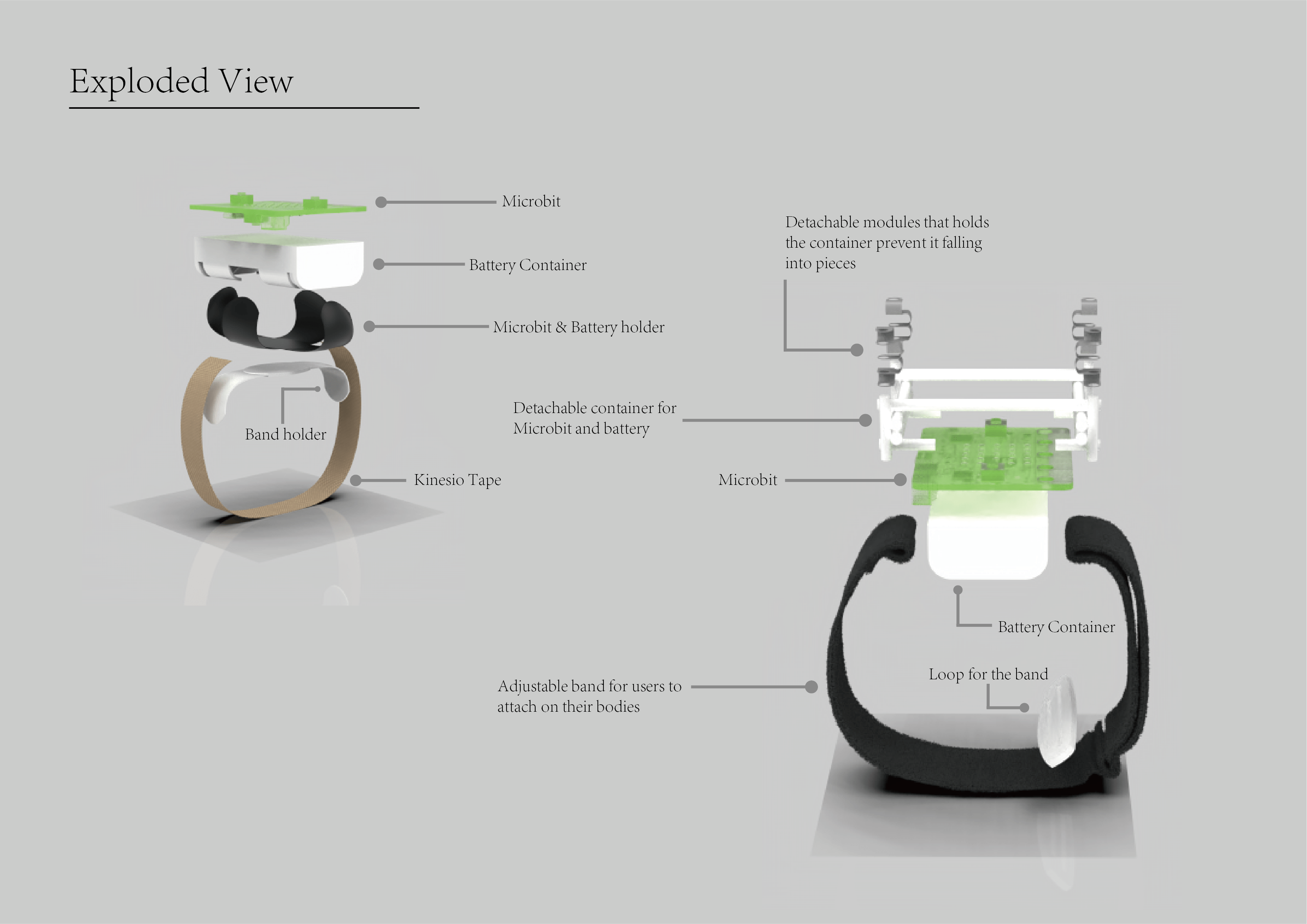 Creating Assistive Technology