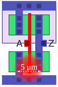 Standard cells being illuminated by a 5-μm laser spot diameter. 250-nm technology. Standard cell height: 12.5 μm.