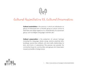 Curriculum page reads: Cultural Assimilation vs. Cultural Preservation