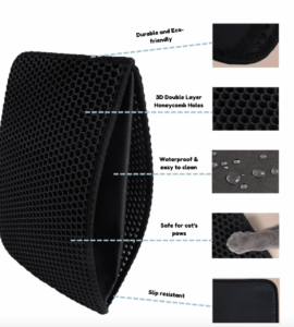 Annotated graphic of a zippered black pouch with a layer board inside and holes on the outer face