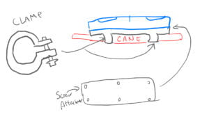 This sketch by our group member shows our plans to attach each piece of the Fidlock twist to the cane and harness using a set of clamps that can be tightened with screws.