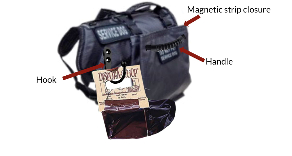 Diagram of black saddle bag prototype