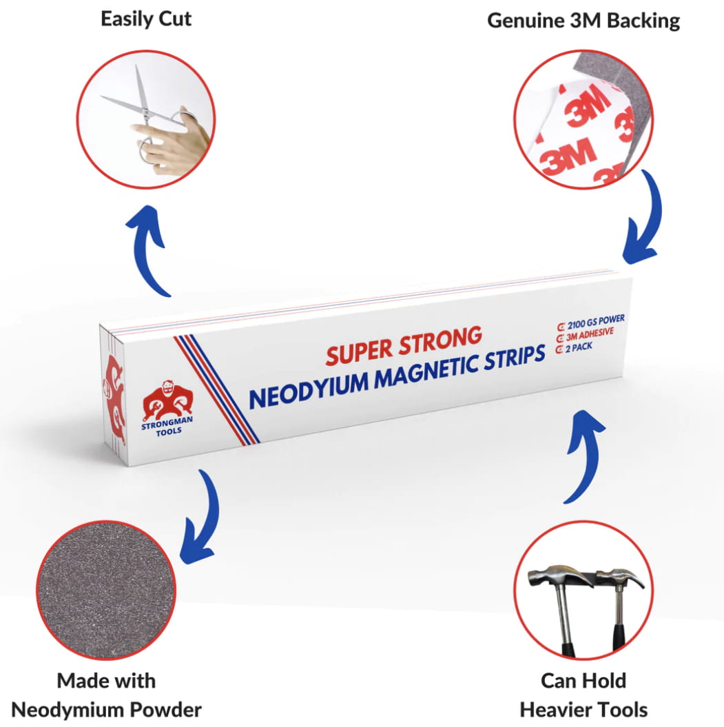 Magnetic strips diagram listing benefits: easily cut, made with neodymium powder, genuine 3M backing, and can hold heavier tools