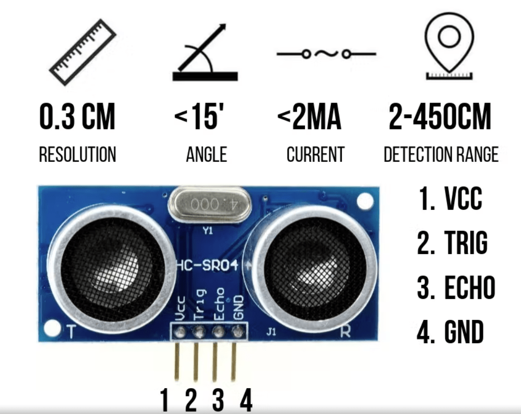 Ultrasonic sensor