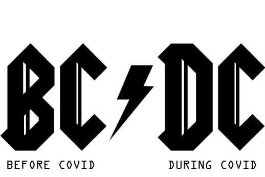 BC/DC logo