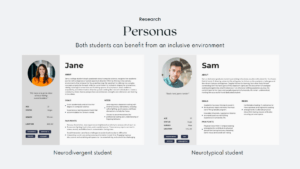 personas