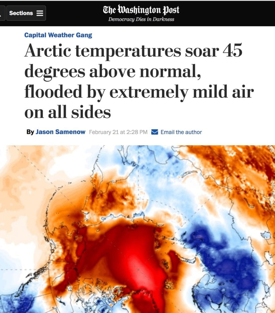 Arctic temperatures