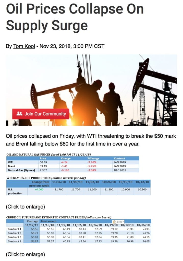 Oil Price collapses on Surge