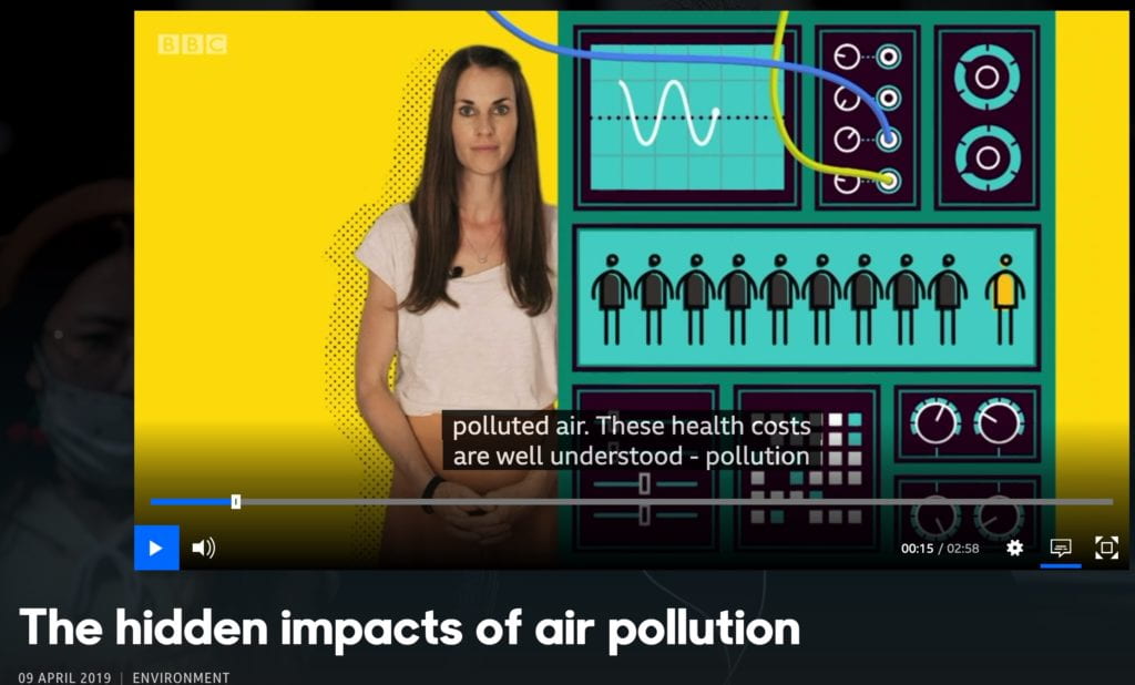 The Hidden Impacts of Air Pollution