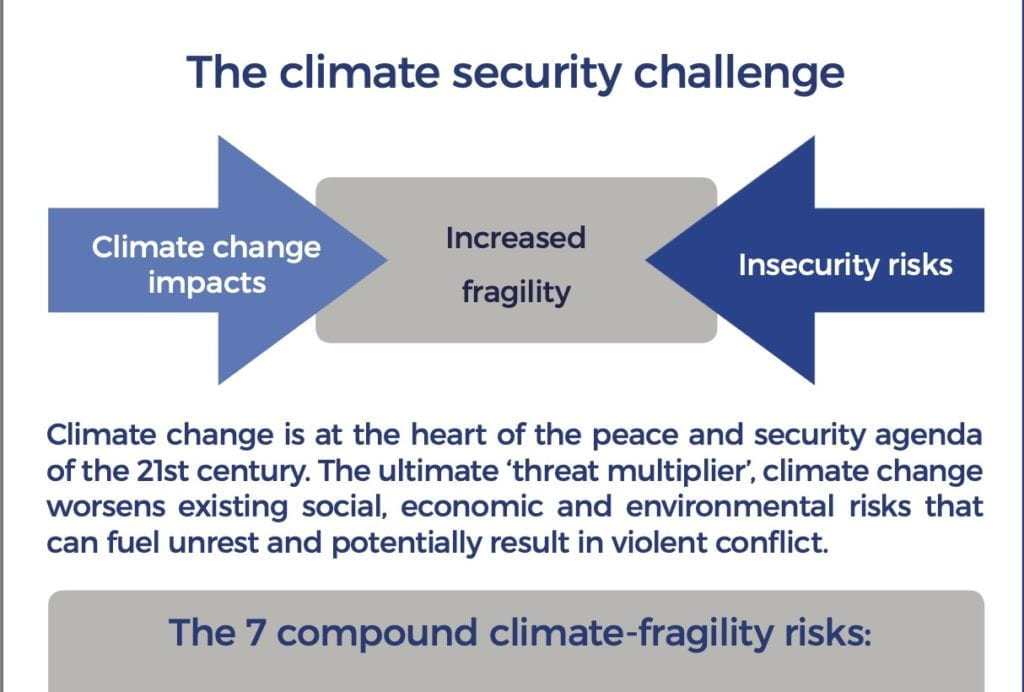 ClimateChange_Security_Poster