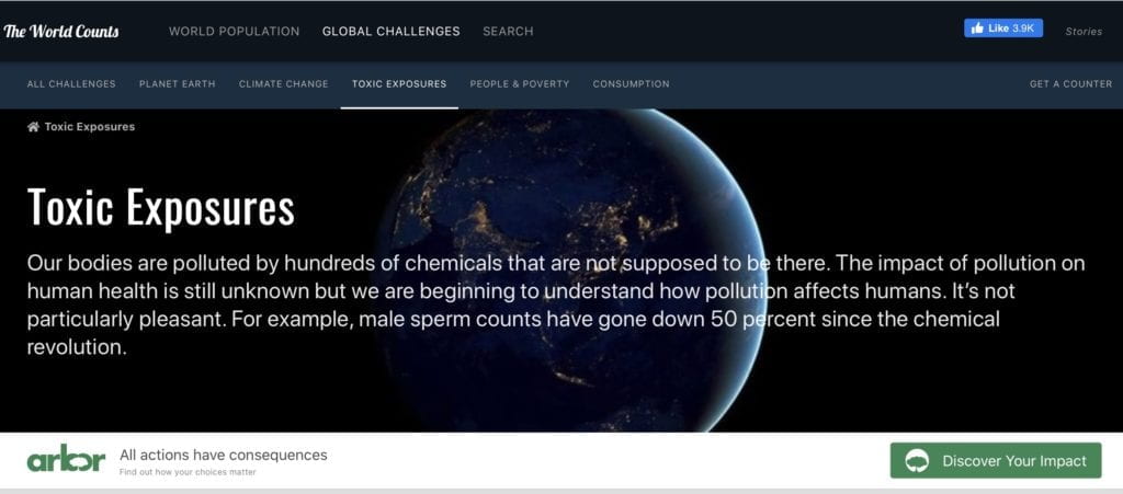 Toxic Exposures  Our bodies are polluted by hundreds of chemicals that are not supposed to be there. The impact of pollution on human health is still unknown but we are beginning to understand how pollution affects humans.