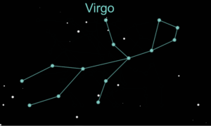 Virgo Constellation