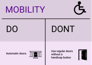 An infographic titled Mobility, split into two columns: Do's and Dont's.