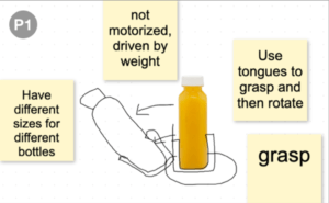 Infographic for an assistive pouring device using tongs to grip the base of a juice bottle. 