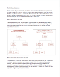 organizational charts