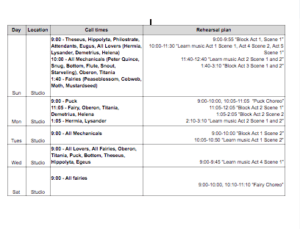 production schedule