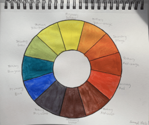 Color Wheel