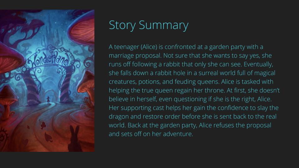 Slide describing the story line of Alice in Wonderland