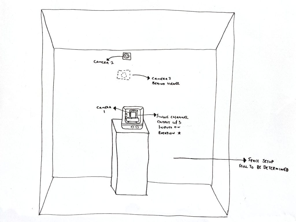 Drawing of video sculpture