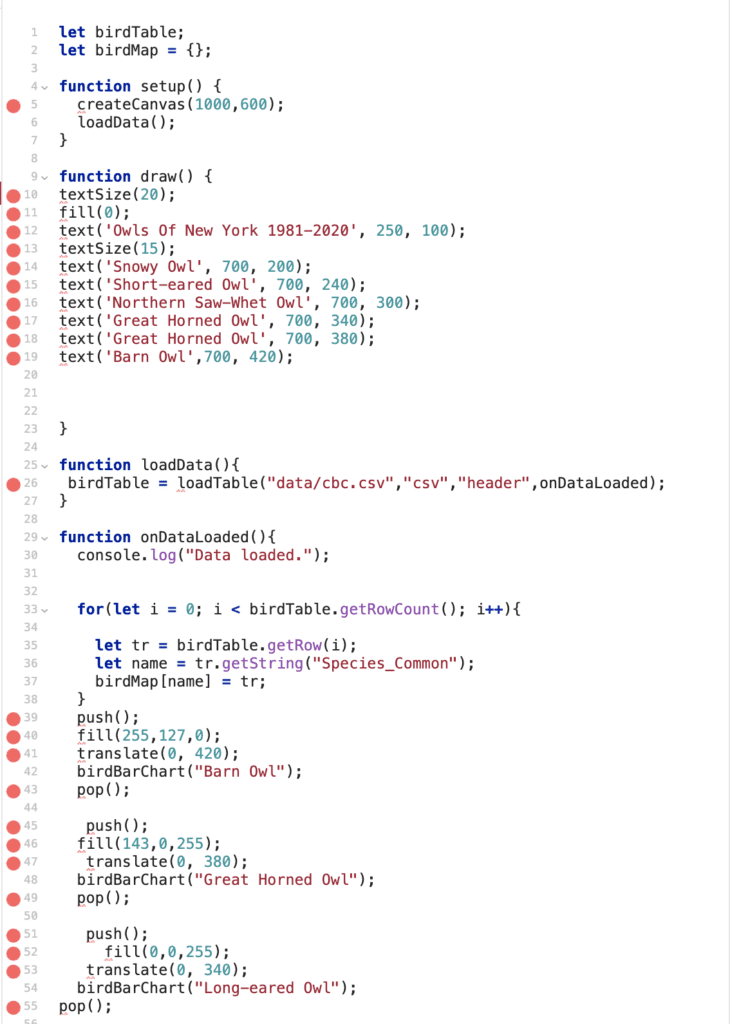 Data Vis code