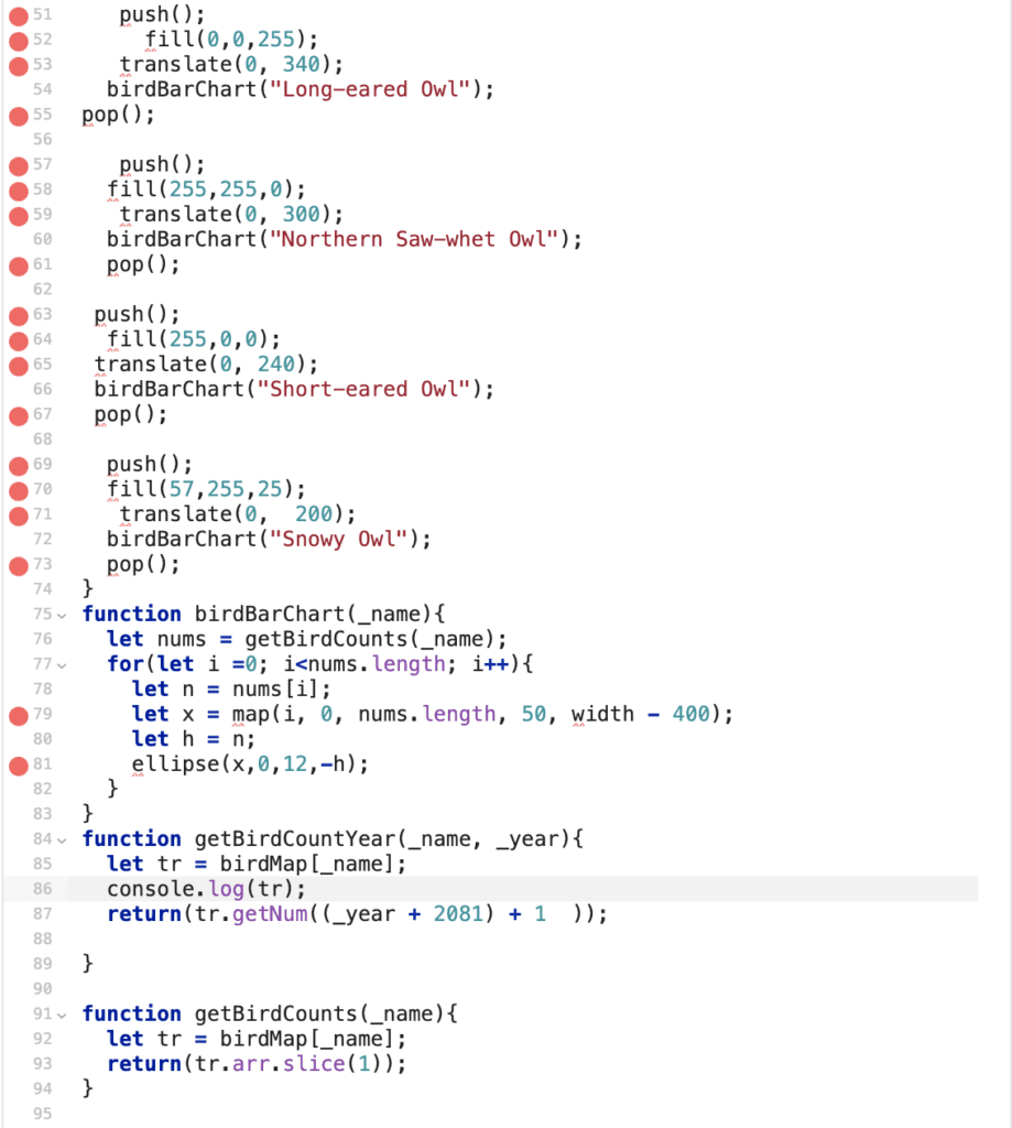 Data Vis Code