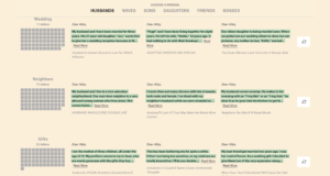 Case Study II. Data Visualization | Julie's Documentation Blog