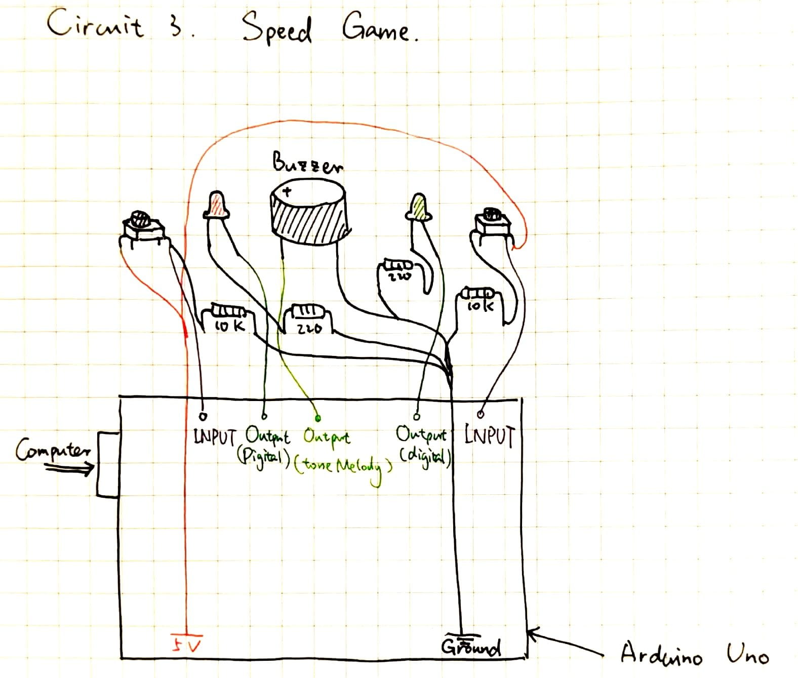 Recitation 2 Arduino Basics by Aria Aria’s Documentation Blog