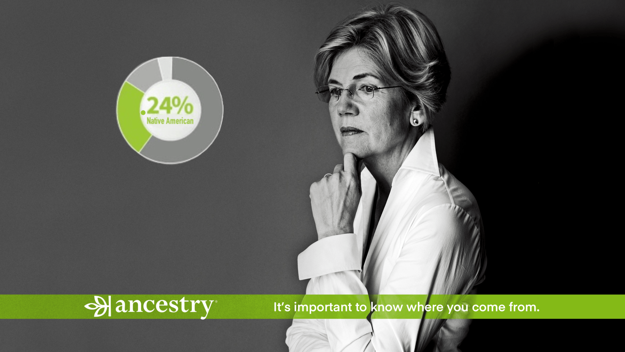 Image of fake Ancestry.com advertisement with Elizabeth Warren