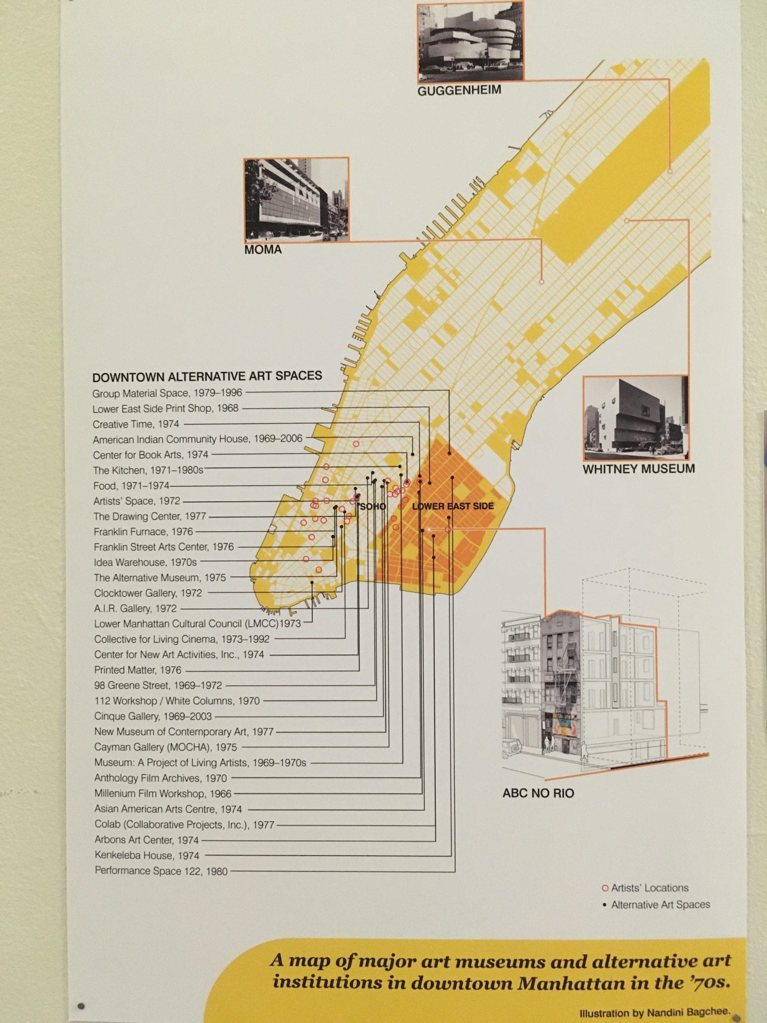 Map of downtown alternative art spaces.