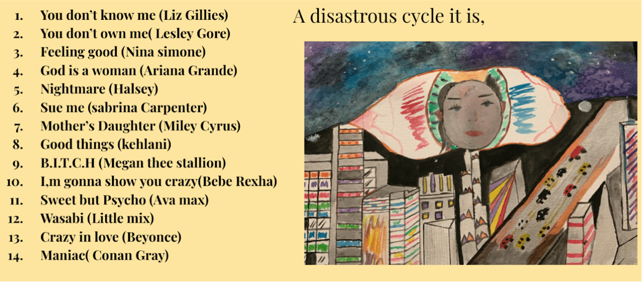 A Disastrous Cycle It Is playlist