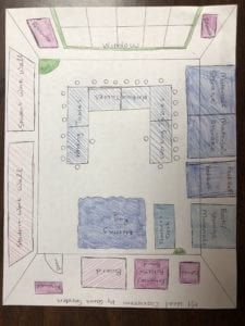 Blueprint of Sarah's ideal classroom