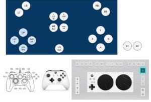 A picture of the layout of buttons on the new controller. It mimics the real layout of a XBox controller.