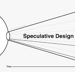 Chris Woebken (The Extrapolation Factory) on Speculative Design for Resilience