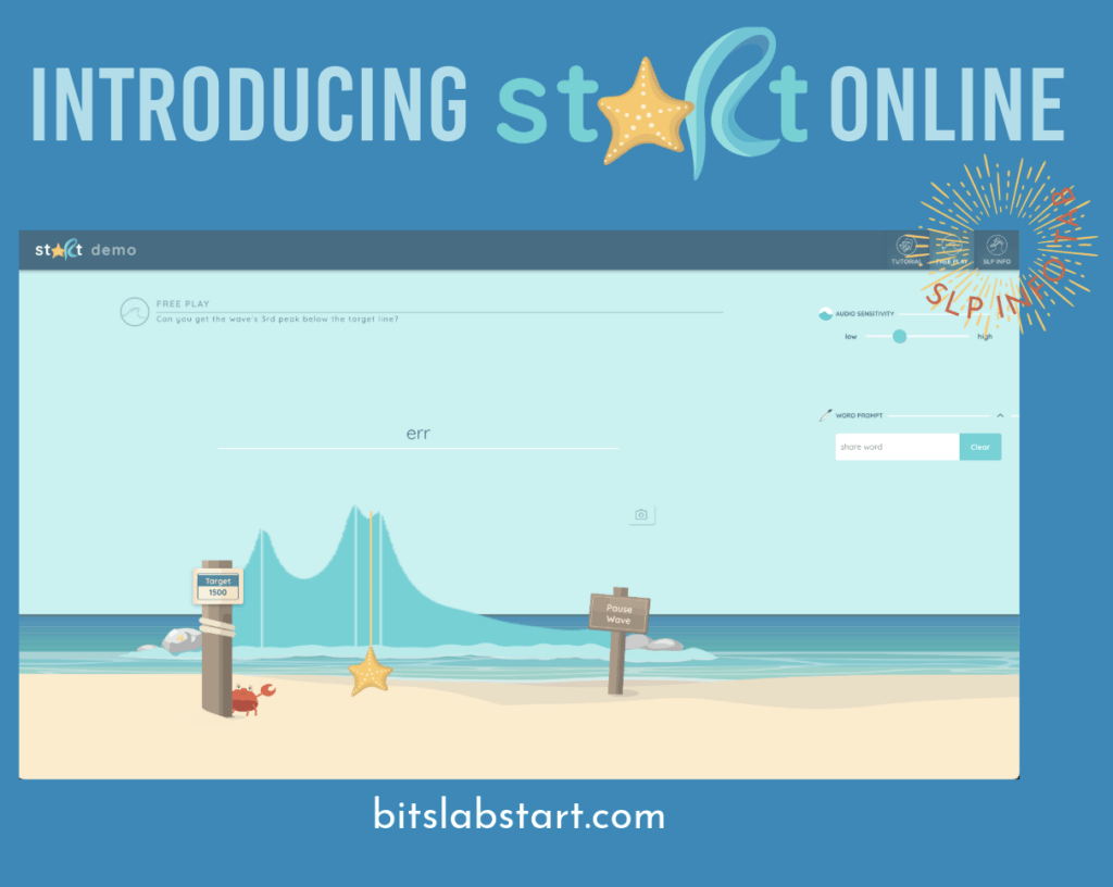 Screenshot of the staRt app with text "Introducing start online! bitslabstart.com." The screenshot shows a still frame of the real-time wave and the starfish target slider. The SLP Info tab is highlighted.