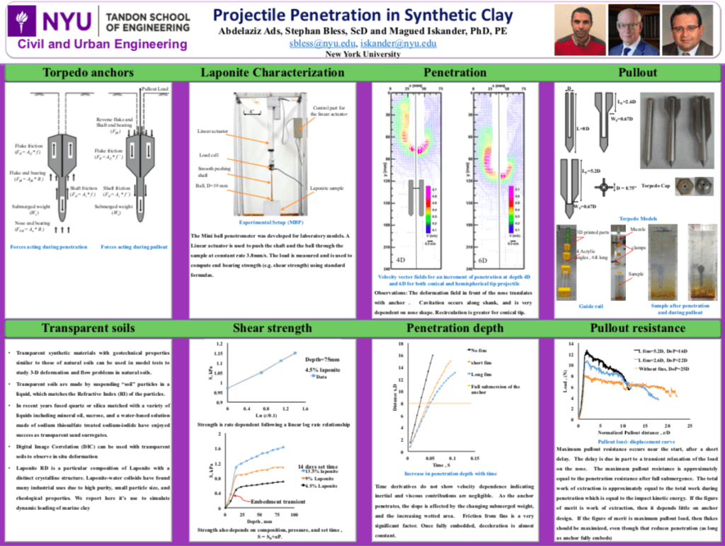 Projectile Penetration in Synthetic Clay