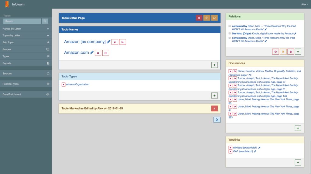 Screenshot of the topic page for Amazon in the Topic Curation Toolkit, showing topic record elements.