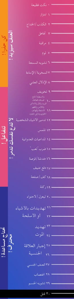 poster showing with Arabic writing