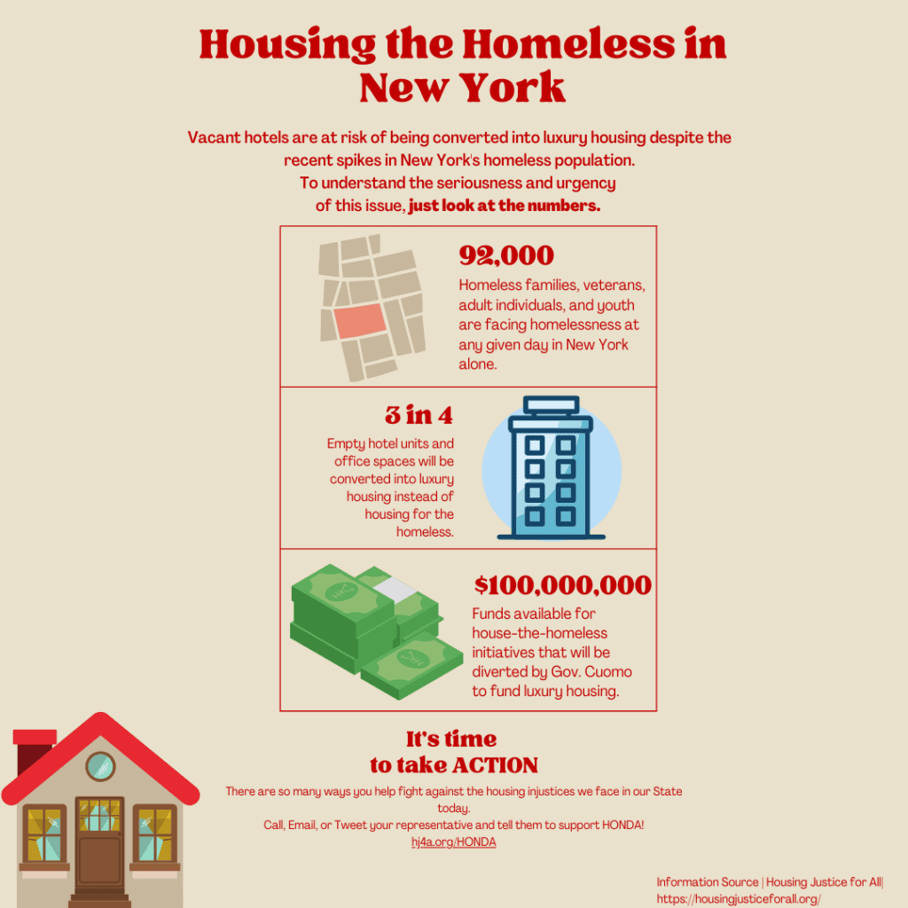 flyer showing ideas about how to house the homeless in New York